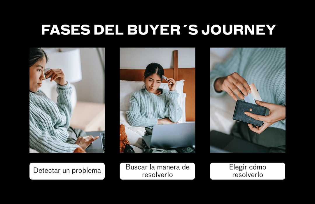 Fases del buyer journey