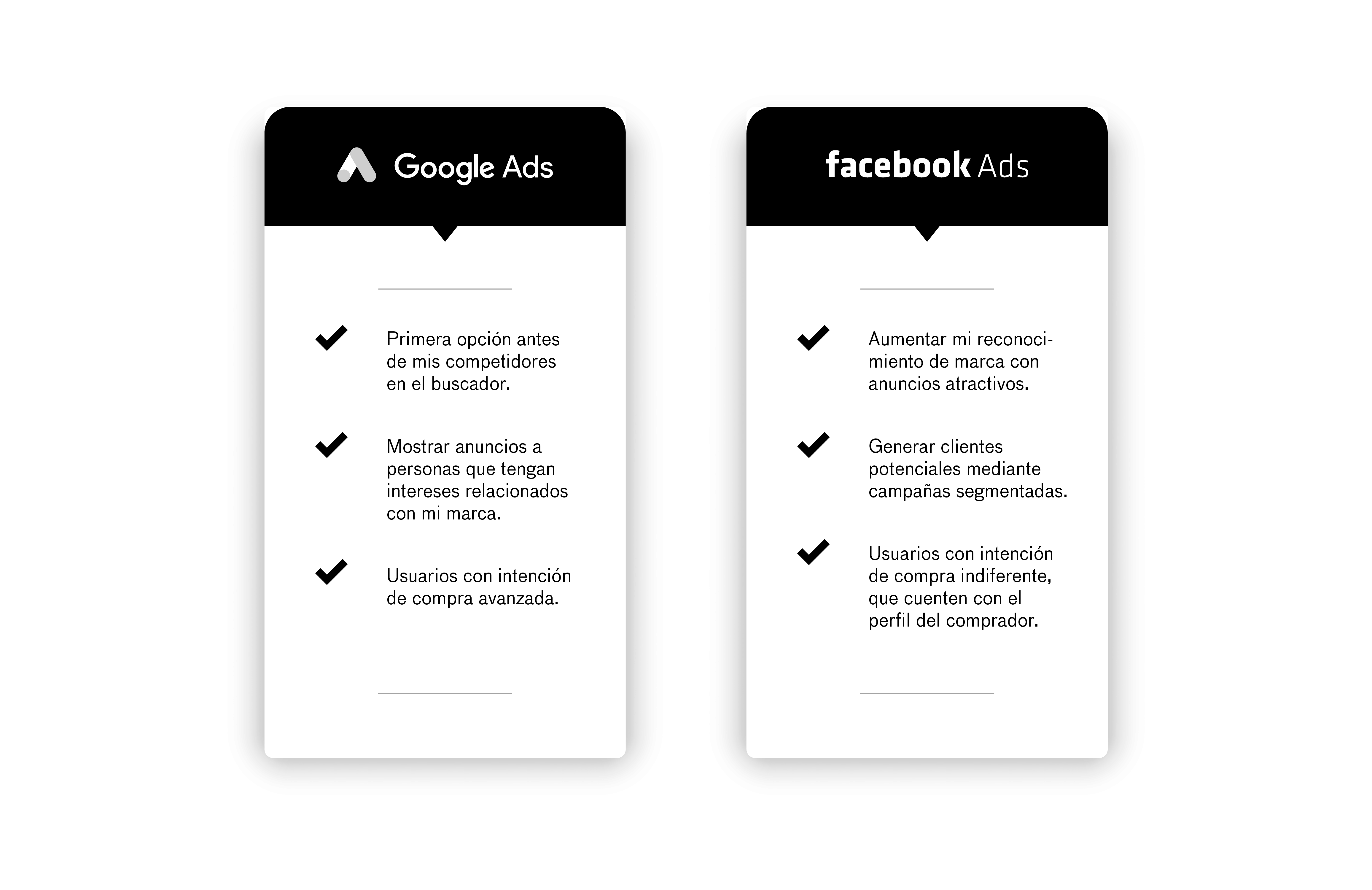 Google Ads vs Facebook Ads APOYO VISUAL 1 V3
