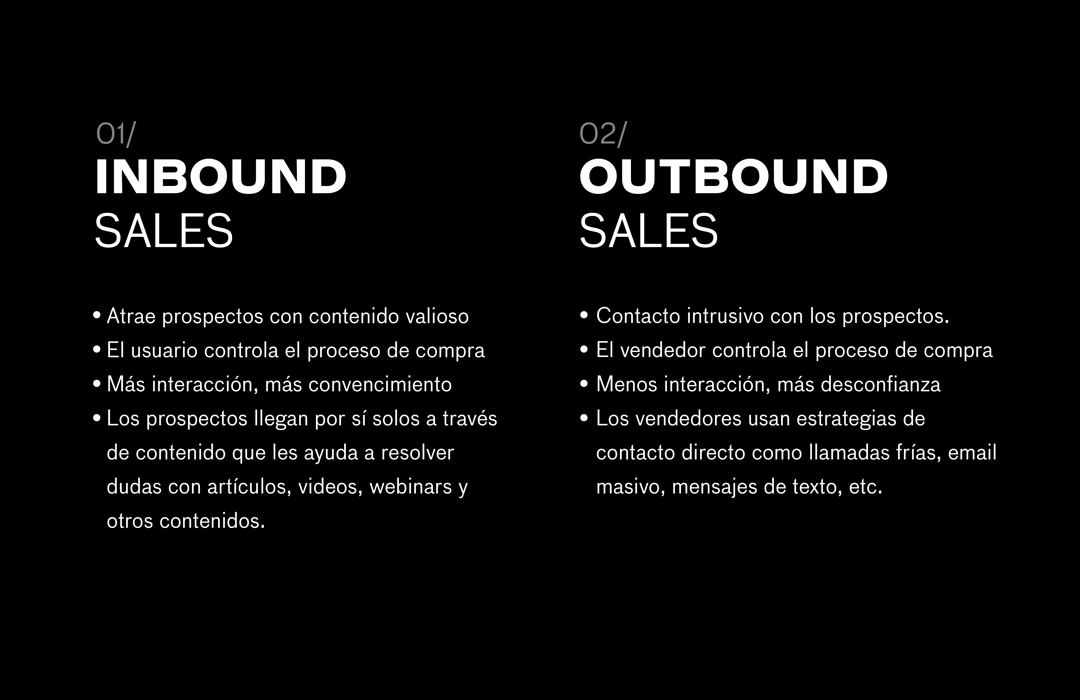 IInbound VS Outbound_Mantra